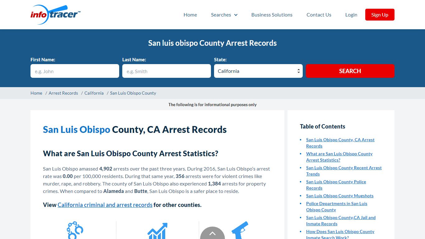 San Luis Obispo County, CA Arrest Records - Infotracer.com